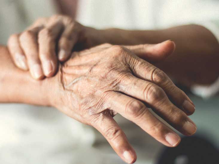 parkinsons disease
